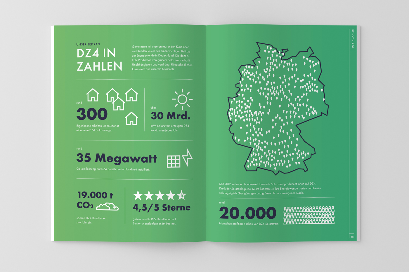 DZ4-Brochure-DS-6